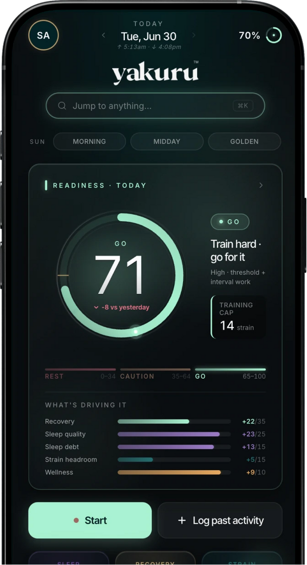 Yakuru Track app on a phone showing today's readiness score