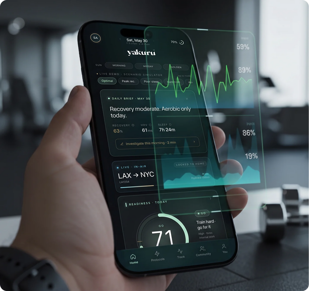 Download Yakuru IQ