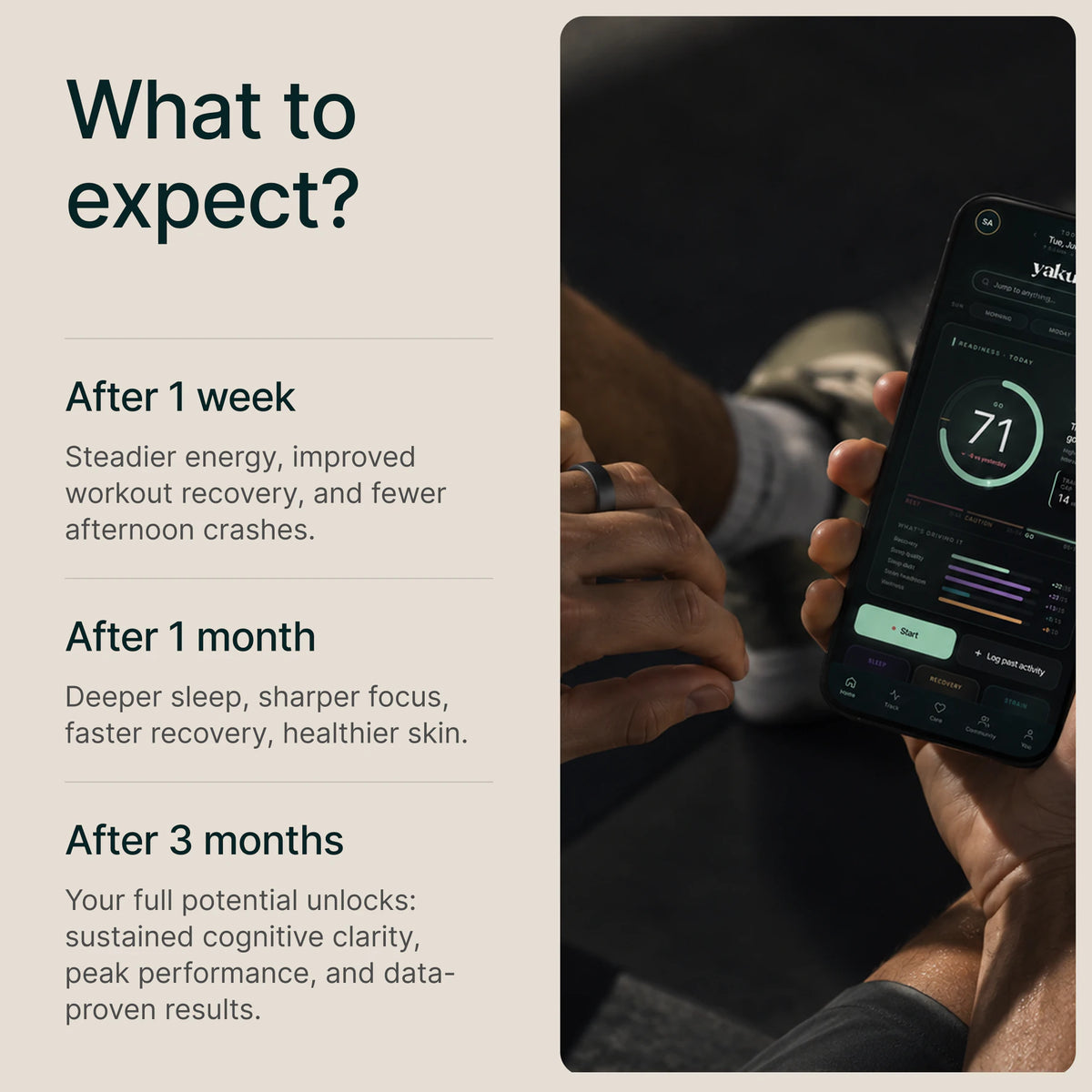 What to expect after one week, one month and three months