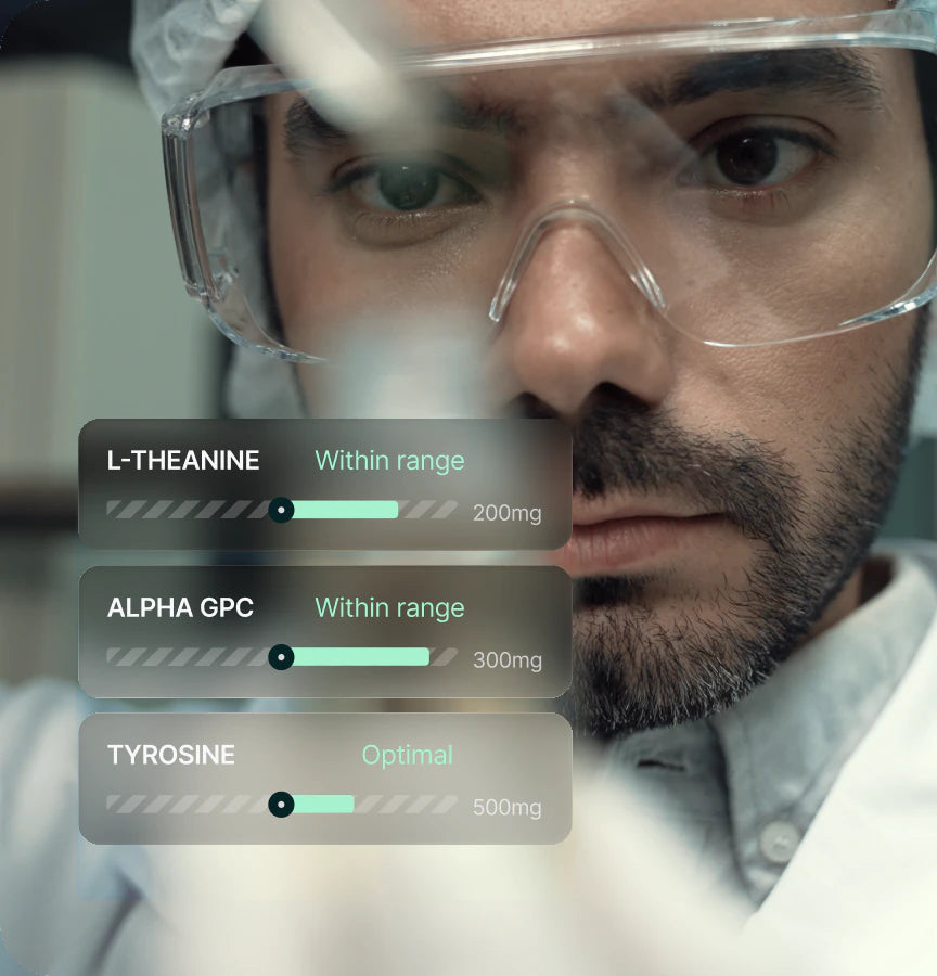 Scientist in safety glasses with dosage readouts: L-Theanine 200mg within range, Alpha GPC 300mg within range, Tyrosine 500mg optimal