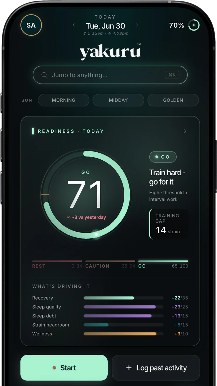Yakuru Track app on iPhone