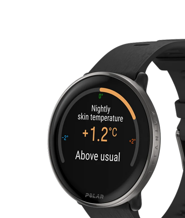 Polar Decves